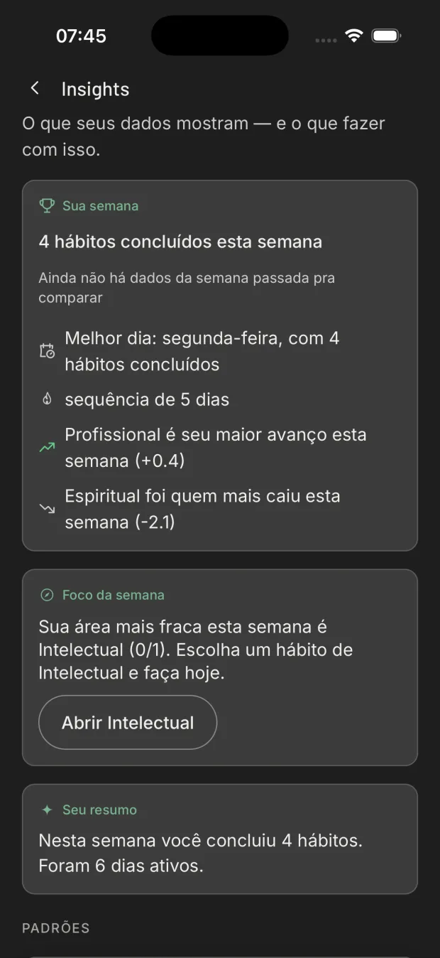Painel de Insights do Growson com padrões extraídos dos registros